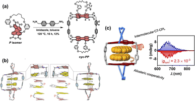 image file: d5sc09932c-f9.tif