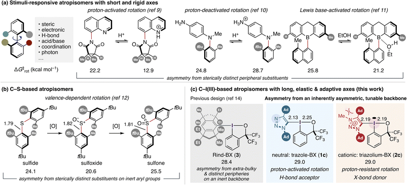 image file: d5sc09936f-f1.tif