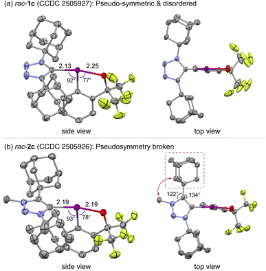 image file: d5sc09936f-f2.tif
