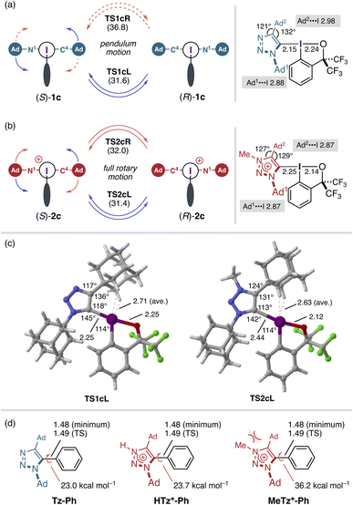 image file: d5sc09936f-f3.tif