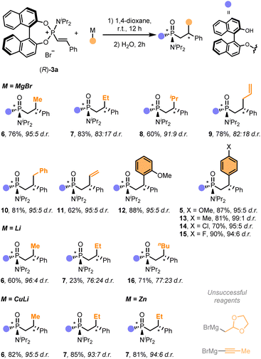 image file: d5sc09946c-s1.tif
