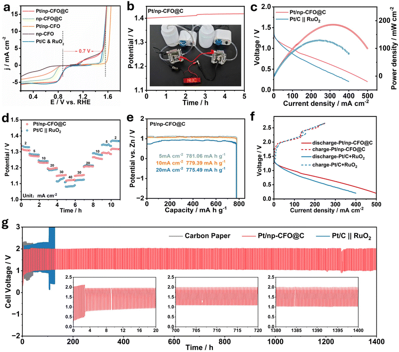 image file: d5sc09967f-f6.tif
