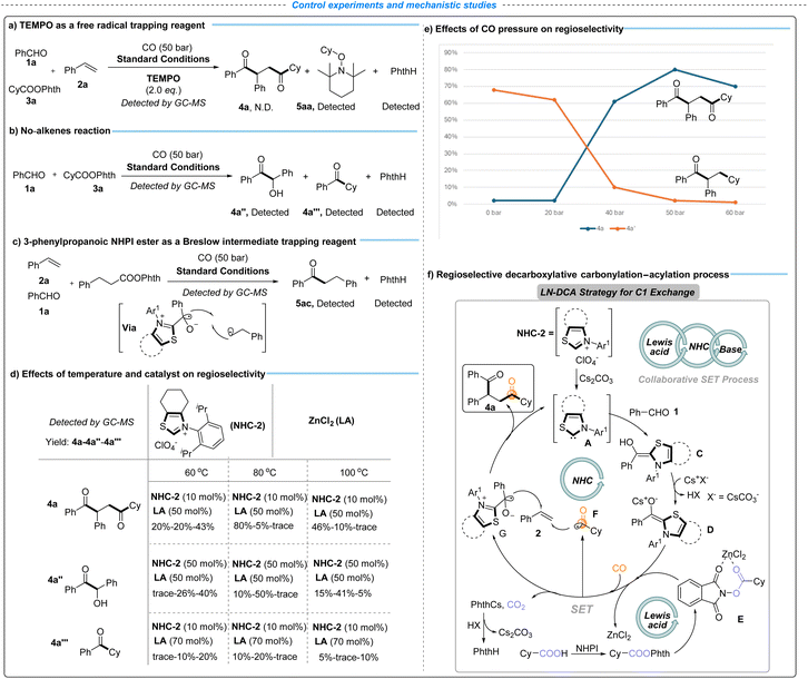 image file: d5sc09978a-s3.tif