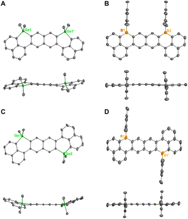 image file: d5sc09987k-f3.tif