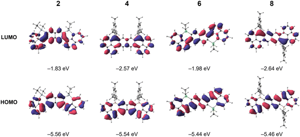 image file: d5sc09987k-f4.tif