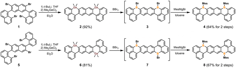 image file: d5sc09987k-s1.tif