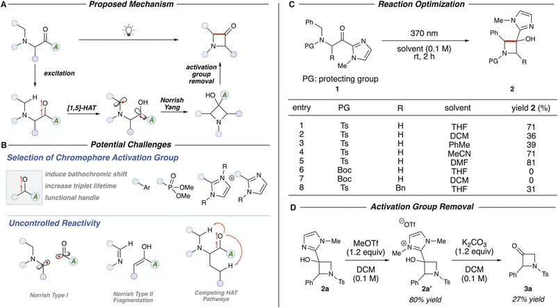 image file: d5sc09994c-f2.tif