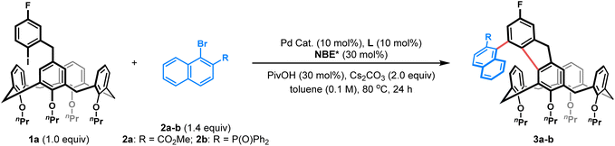image file: d5sc10040b-u1.tif