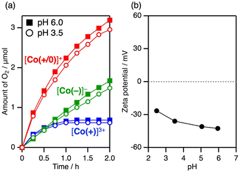 image file: d5sc10049f-f7.tif