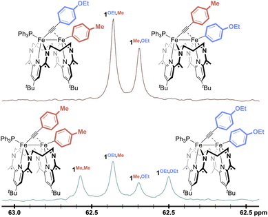 image file: d5sc10054b-f3.tif