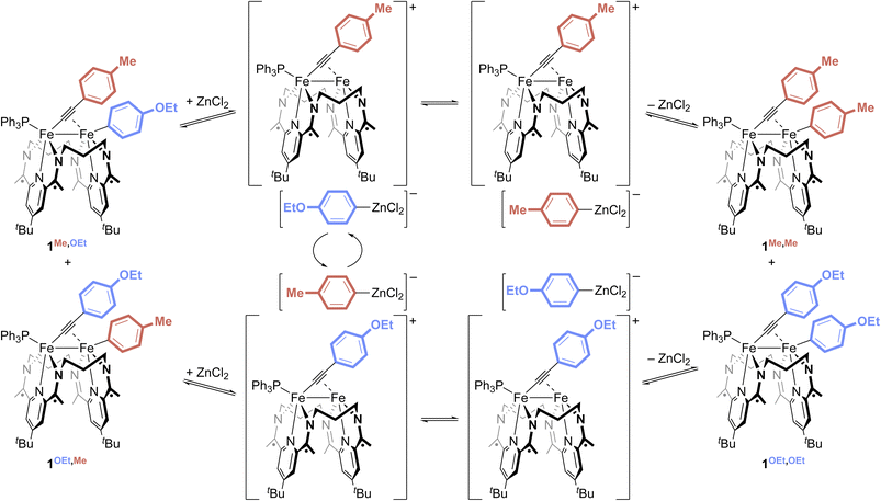 image file: d5sc10054b-f5.tif