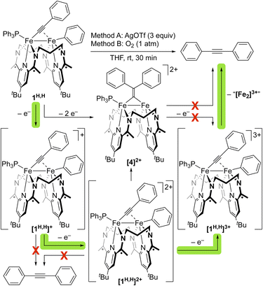 image file: d5sc10054b-f7.tif