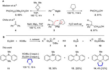 image file: d5sc10055k-s1.tif