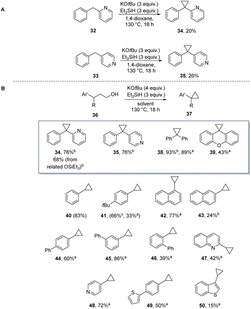 image file: d5sc10055k-s5.tif