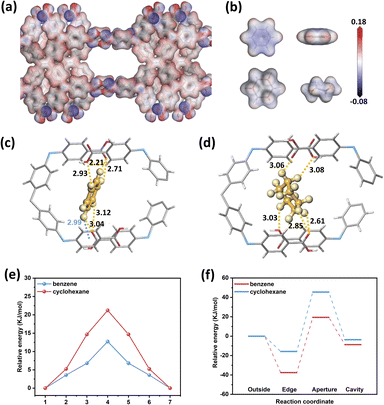 image file: d5sc10068b-f5.tif