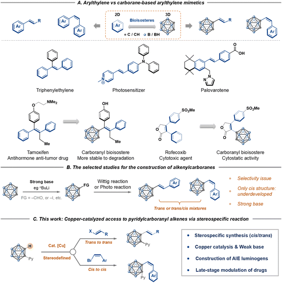 image file: d5sc10093c-s1.tif