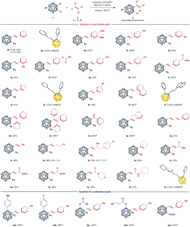 image file: d5sc10093c-s2.tif