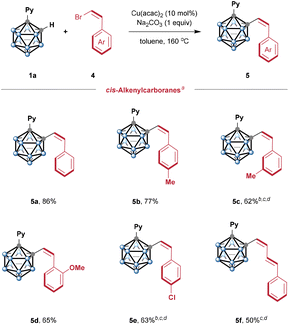 image file: d5sc10093c-s3.tif