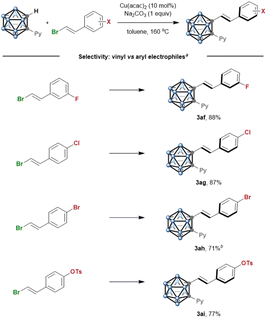 image file: d5sc10093c-s4.tif