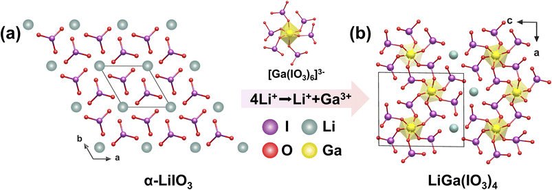 image file: d5sc10104b-f10.tif