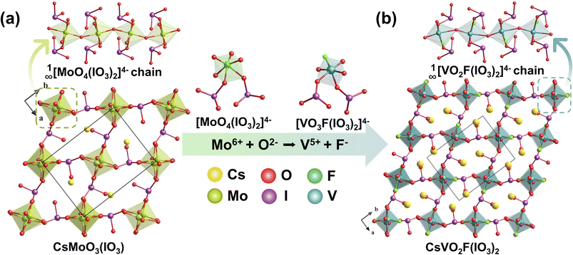 image file: d5sc10104b-f12.tif