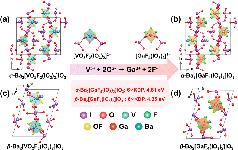 image file: d5sc10104b-f13.tif