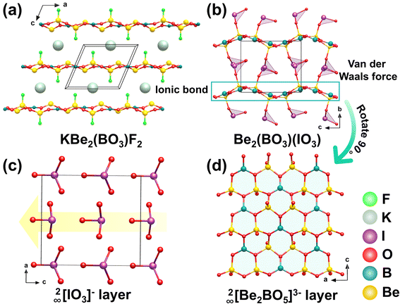 image file: d5sc10104b-f18.tif