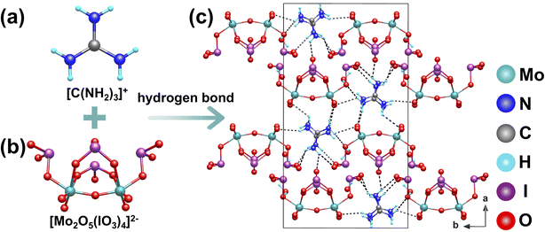 image file: d5sc10104b-f20.tif