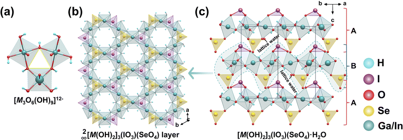 image file: d5sc10104b-f26.tif