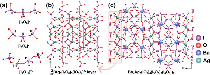 image file: d5sc10104b-f7.tif
