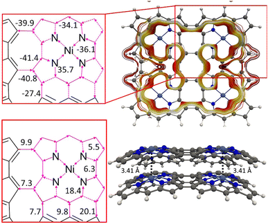 image file: d5sc10179d-f10.tif