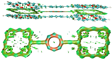 image file: d5sc10179d-f5.tif