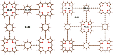 image file: d5sc10179d-f6.tif