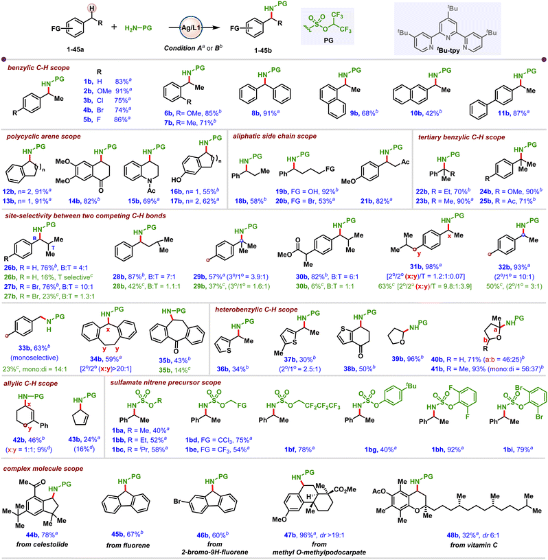 image file: d5sc10184k-s2.tif