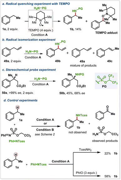 image file: d5sc10184k-s4.tif