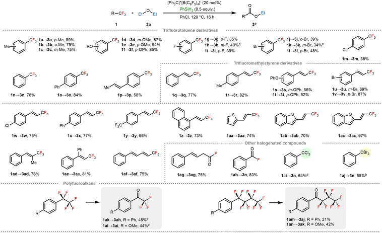 image file: d5sc10208a-s2.tif