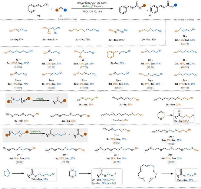 image file: d5sc10208a-s3.tif