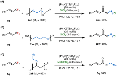 image file: d5sc10208a-s4.tif