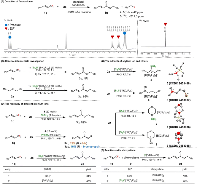 image file: d5sc10208a-s5.tif