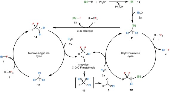 image file: d5sc10208a-s6.tif