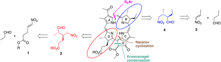 image file: d5sc10233b-f2.tif