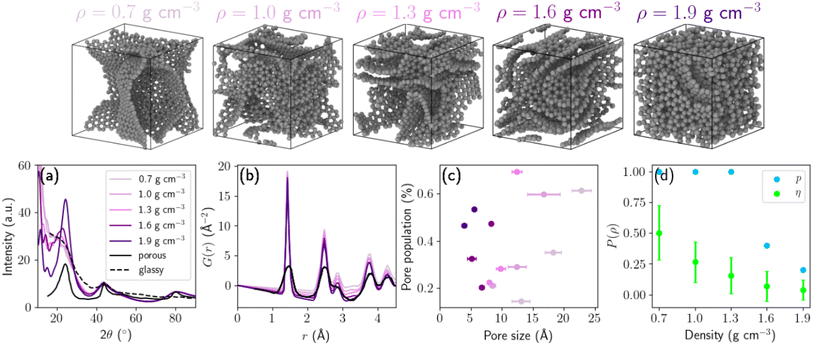image file: d6sc00030d-f2.tif