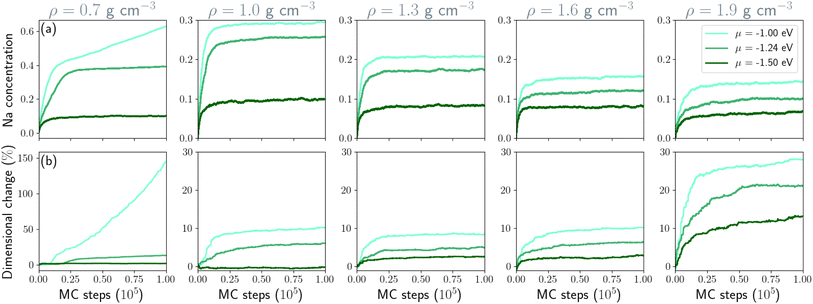 image file: d6sc00030d-f3.tif