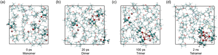 image file: d6sc00107f-f2.tif