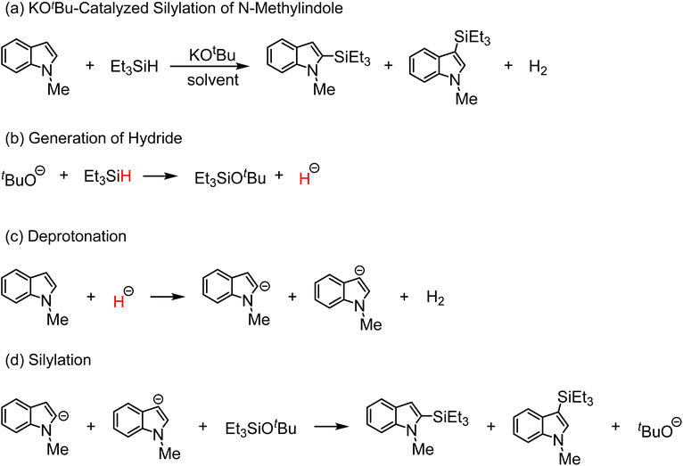 image file: d6sc00107f-s1.tif