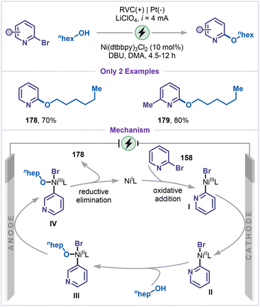 image file: d6sc00233a-s40.tif