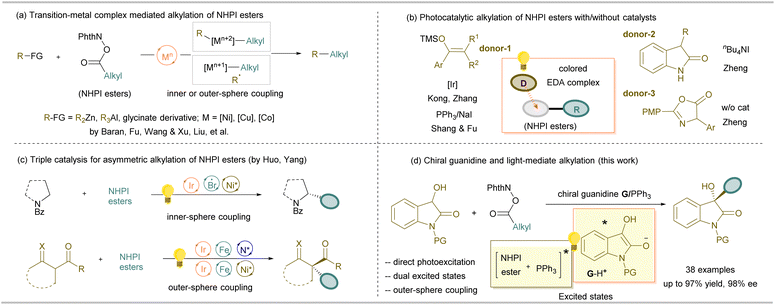 image file: d6sc00272b-s1.tif