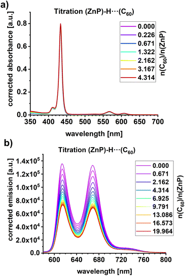 image file: d6sc00291a-f3.tif