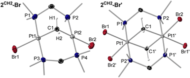 image file: d6sc00337k-f2.tif