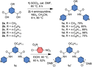image file: d6sc00359a-s1.tif